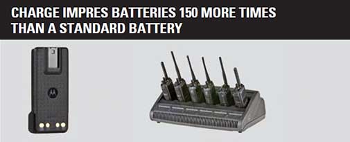 IMPRES Battery Info graphic